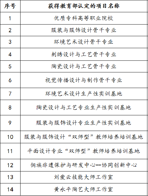 日本人妻与黑人HD