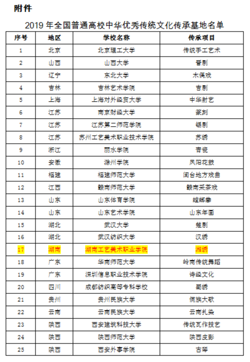 日本人妻与黑人HD