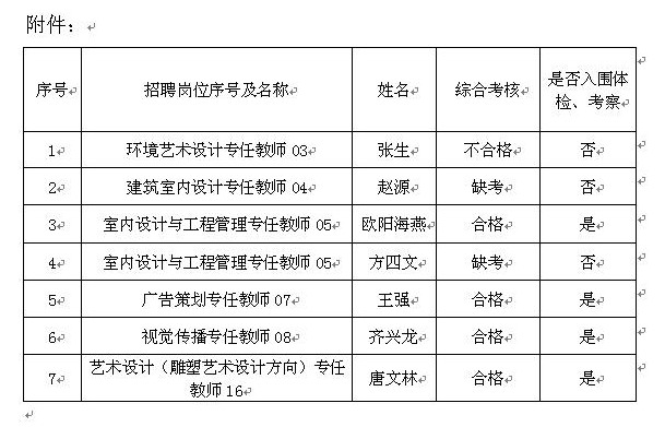 日本人妻与黑人HD