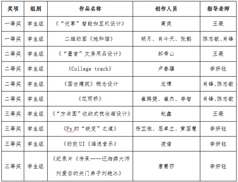日本人妻与黑人HD