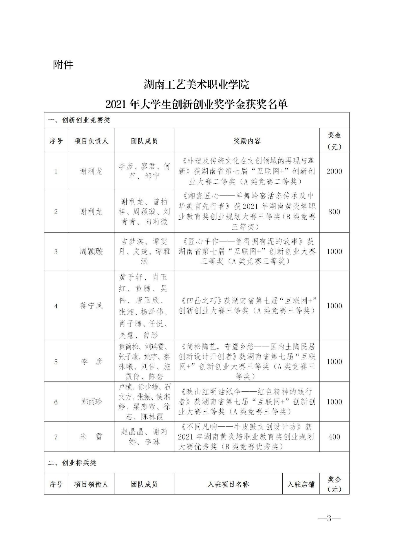 日本人妻与黑人HD