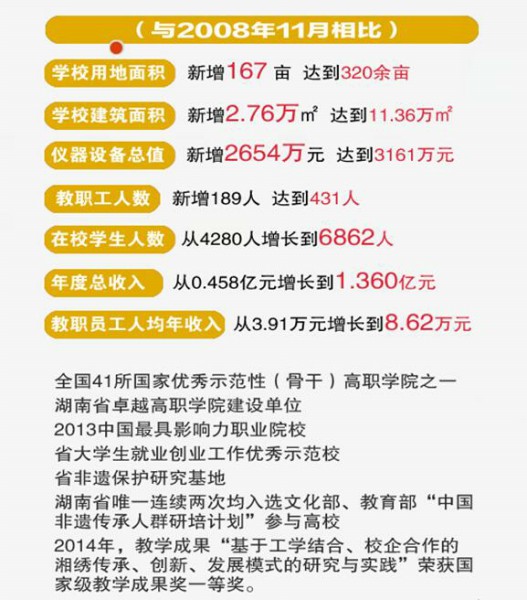 日本人妻与黑人HD