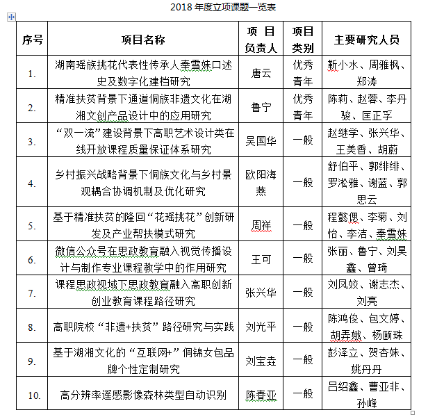 日本人妻与黑人HD