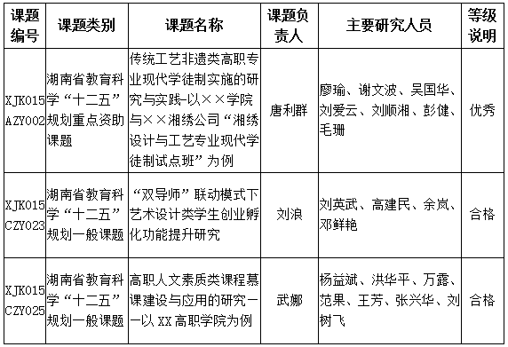 日本人妻与黑人HD