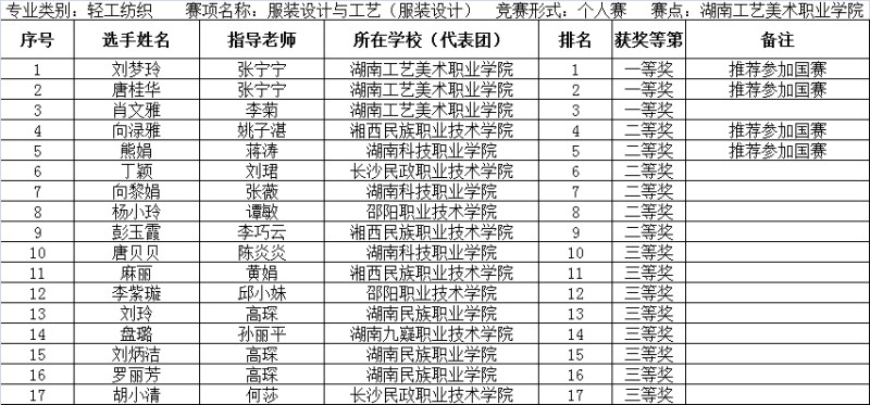 日本人妻与黑人HD
