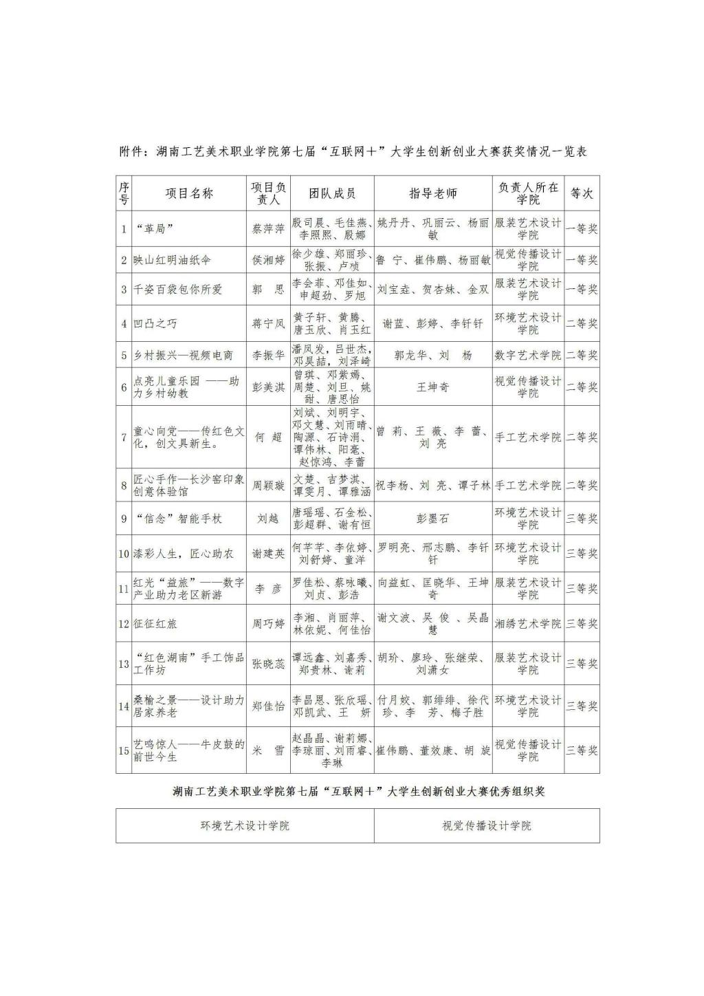 日本人妻与黑人HD