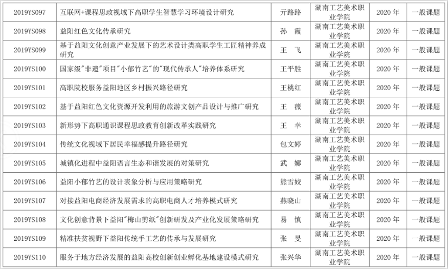 日本人妻与黑人HD