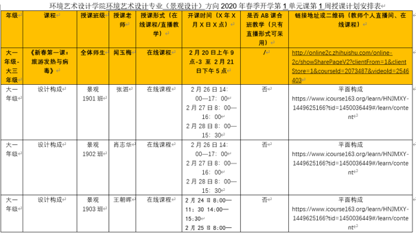 日本人妻与黑人HD