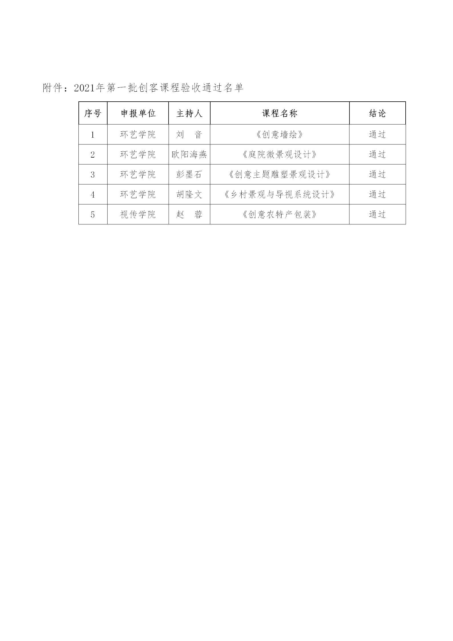 日本人妻与黑人HD