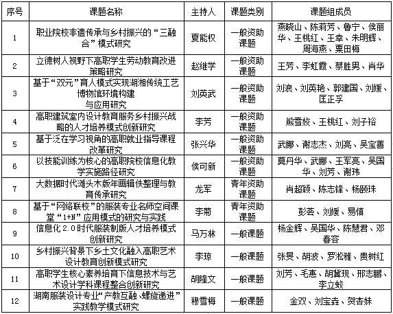 日本人妻与黑人HD