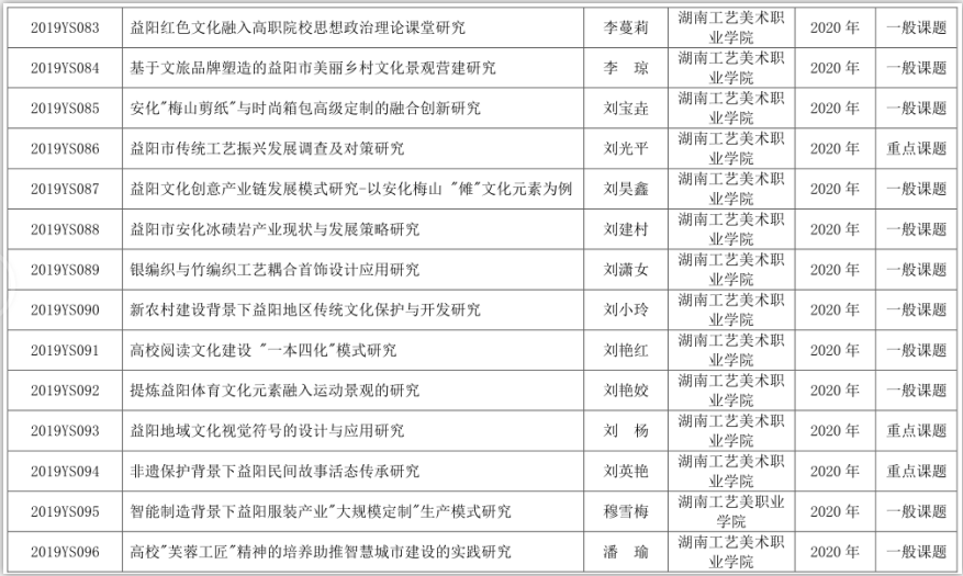日本人妻与黑人HD