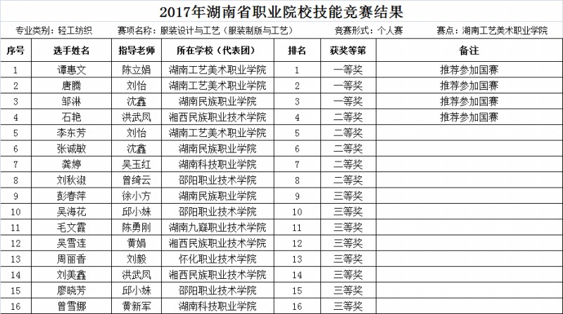 日本人妻与黑人HD