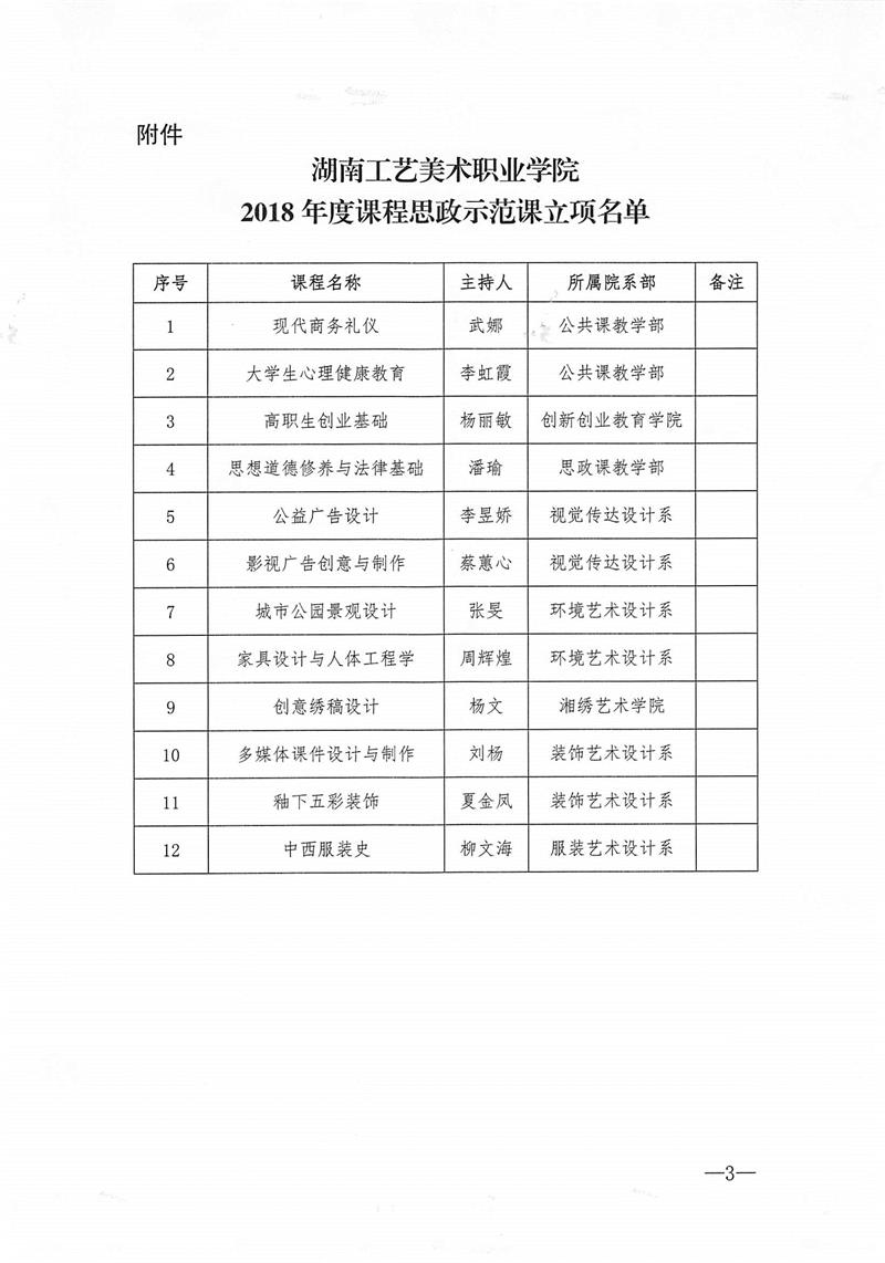 日本人妻与黑人HD
