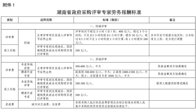 日本人妻与黑人HD