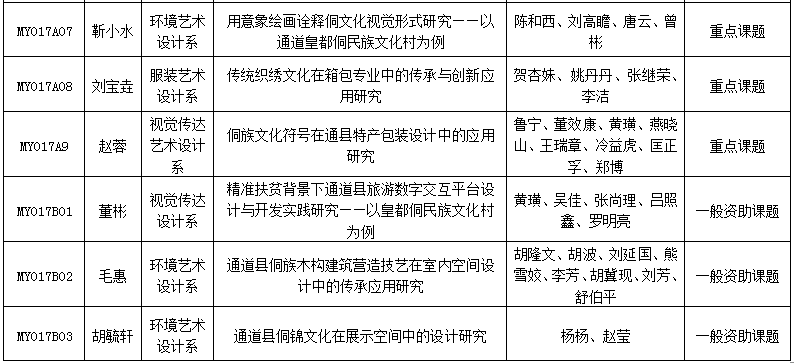 日本人妻与黑人HD