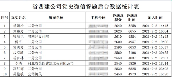 日本人妻与黑人HD