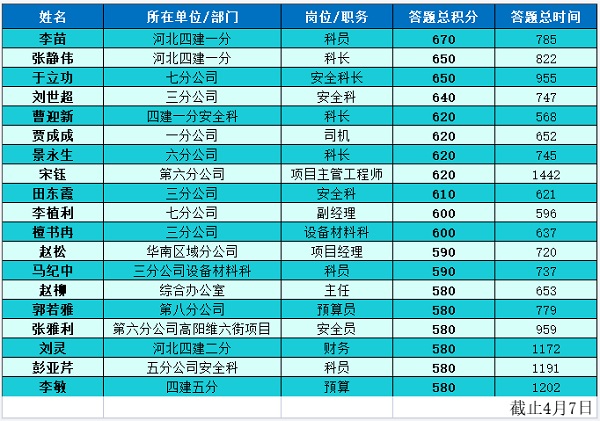 日本人妻与黑人HD